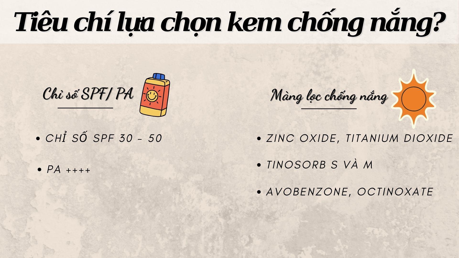 TOP 10 Kem Chống Nắng Cho Da Treatment Tốt Nhất: Chống Nắng Phổ Rộng ...