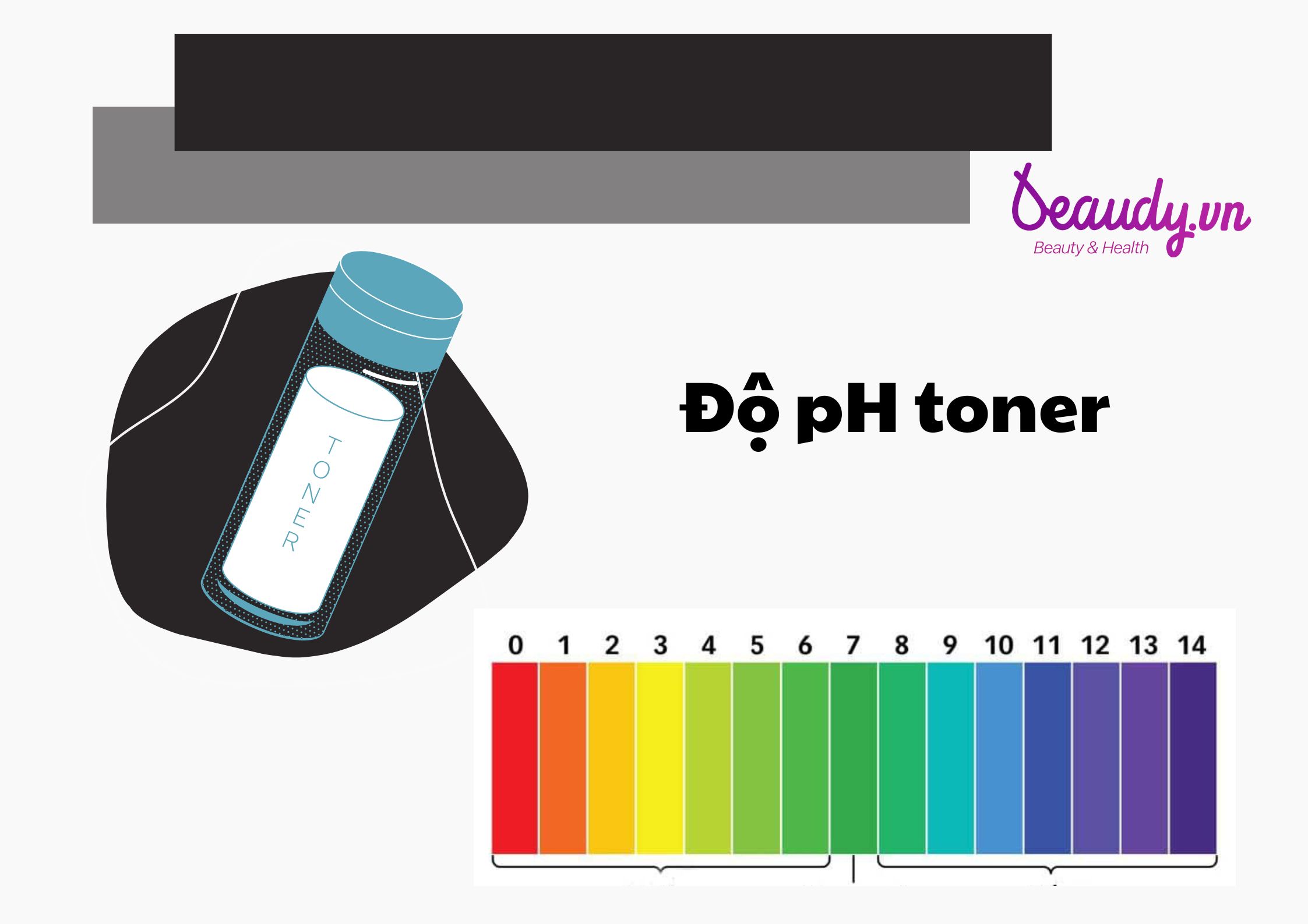 Độ pH trong mỹ phẩm là gì? Cách chọn độ pH phù hợp cho từng loại mỹ ...